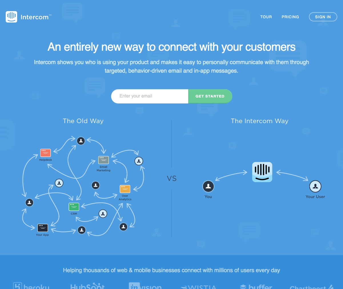 Intercom home page from 2015, showing the Before and After pattern