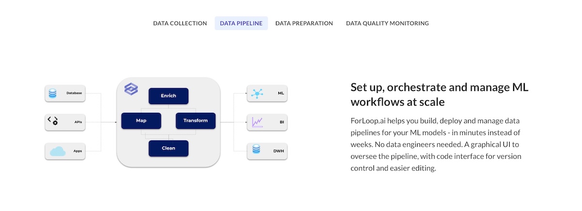 Explanation of their data pipeline feature