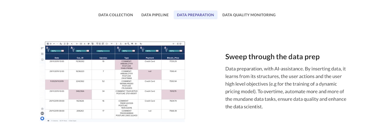 Explanation of their data preparation feature